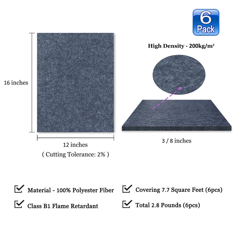 BXI Sound Absorber - 16 X 12 X 3/8 Inches 6 Pack High Density Acoustic Absorption Panel, Sound Absorbing Panels Reduce Echo Reverb, Tackable Acoustic Panels for Wall and Ceiling Acoustic Treatment - Image 2